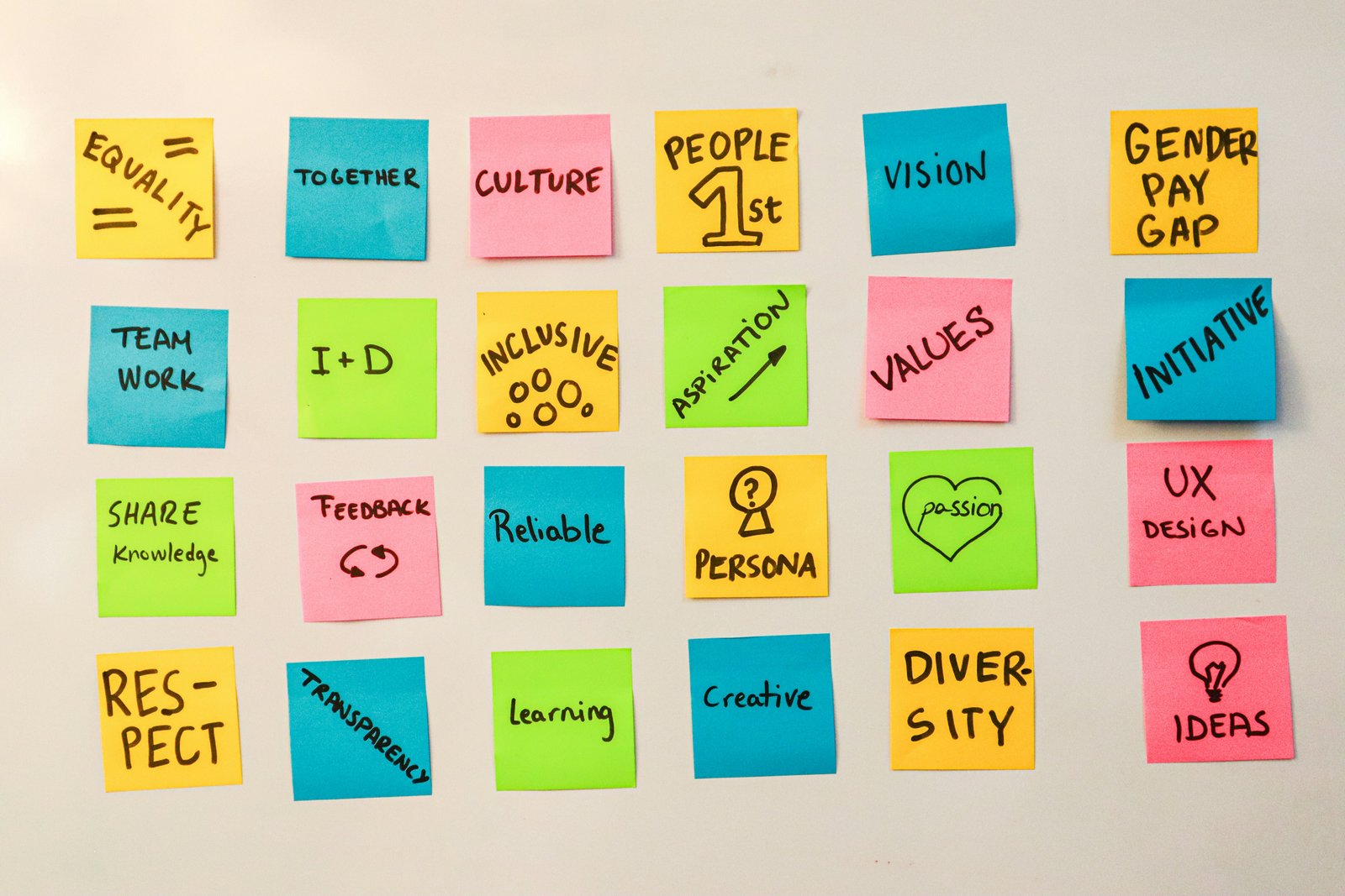 The Heart of Success: Why Company Culture Is Your Greatest Asset Image